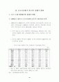 한국-중국 무역구조의 변화와 시사점 24페이지