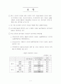 우리나라 주력 수출 상품의 한국·중국간 경쟁현황 3페이지
