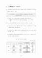 우리나라 주력 수출 상품의 한국·중국간 경쟁현황 9페이지