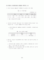 우리나라 주력 수출 상품의 한국·중국간 경쟁현황 36페이지