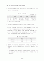 우리나라 주력 수출 상품의 한국·중국간 경쟁현황 39페이지