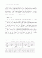 22회 한문교육학회 전국학술대회 85페이지