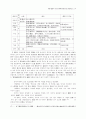 23회 한문교육학회 전국학술대회 30페이지