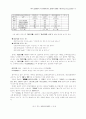 23회 한문교육학회 전국학술대회 54페이지