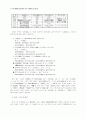 23회 한문교육학회 전국학술대회 55페이지