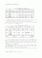 23회 한문교육학회 전국학술대회 59페이지