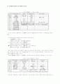 23회 한문교육학회 전국학술대회 61페이지