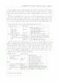 23회 한문교육학회 전국학술대회 74페이지