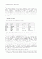 23회 한문교육학회 전국학술대회 81페이지