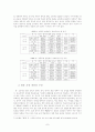 제7차 한문과 교육 과정 실천상의 쟁점과 해결 방안 7페이지