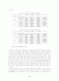 제7차 한문과 교육 과정 실천상의 쟁점과 해결 방안 10페이지