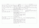 민사소송법개정안(집행절차) 7페이지