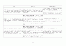 민사소송법개정안(집행절차) 8페이지