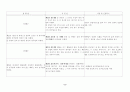 민사소송법개정안(집행절차) 9페이지