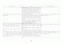 민사소송법개정안(집행절차) 10페이지