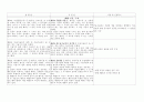민사소송법개정안(집행절차) 20페이지