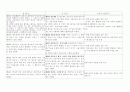 민사소송법개정안(집행절차) 21페이지