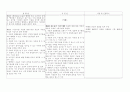 민사소송법개정안(집행절차) 22페이지