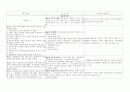 민사소송법개정안(집행절차) 23페이지