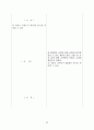 민사소송법개정안(판결절차) 21페이지