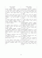 민사소송법개정안(판결절차) 32페이지