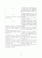 섭외사법개정안 20페이지