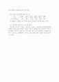 주5일 근무제(수업제도)의 쟁점과 정부의 역할 31페이지