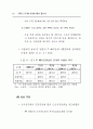 주5일 근무제 사례와 찬반양론 (5일근무제) 16페이지