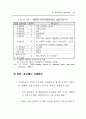 주5일 근무제 사례와 찬반양론 (5일근무제) 29페이지