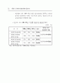 주5일 근무제 사례와 찬반양론 (5일근무제) 50페이지