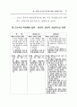 주5일 근무제 사례와 찬반양론 (5일근무제) 72페이지