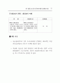 주5일 근무제 사례와 찬반양론 (5일근무제) 74페이지
