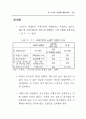 주5일 근무제 사례와 찬반양론 (5일근무제) 97페이지