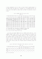 근로시간 단축과 정책과제 (주5일근무) 50페이지