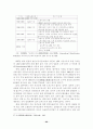 근로시간 단축과 정책과제 (주5일근무) 66페이지