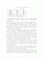 근로시간 단축과 정책과제 (주5일근무) 71페이지