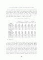 근로시간 단축과 정책과제 (주5일근무) 86페이지