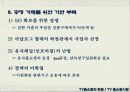 우리나라 TV홈쇼핑 현황과 전망 15페이지