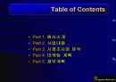 e-game Net 사업계획서 3페이지