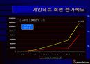e-game Net 사업계획서 19페이지