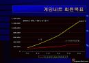 e-game Net 사업계획서 20페이지