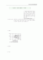 토지이용계획 6페이지