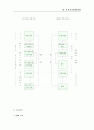토지이용계획 11페이지