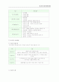 토지이용계획 14페이지