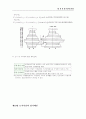 토지이용계획 21페이지