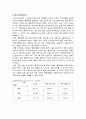 [도시교통론]도로교통소음과 아파트가격 5페이지