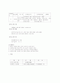 성교육의 개념과  필요성 9페이지