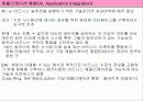 e-비즈니스와 애플리케이션의 통합 3페이지