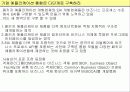 e-비즈니스와 애플리케이션의 통합 8페이지