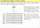 e-비즈니스와 애플리케이션의 통합 9페이지